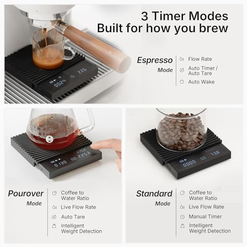 Coffee Scale Basic 3.0 with Coffee