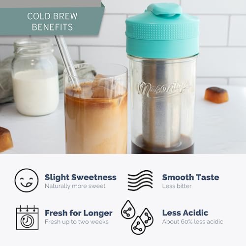 Cold Brew Makers Kit
