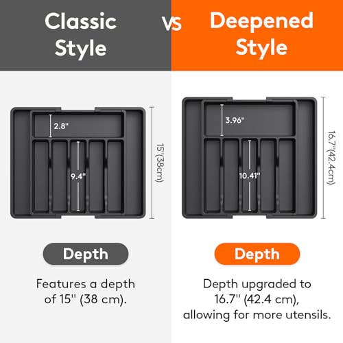 Extra Large Silverware Drawer Organizer