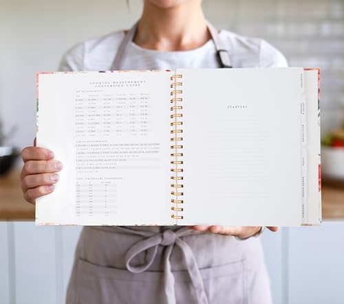Make Your Own Cookbook
