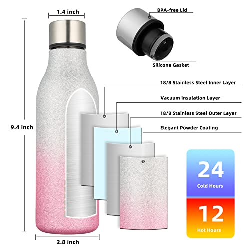 18oz Insulated Water Bottle