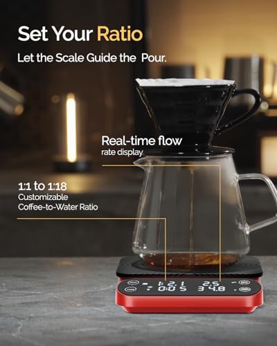 S3 Pour Over Coffee Scale with Timer