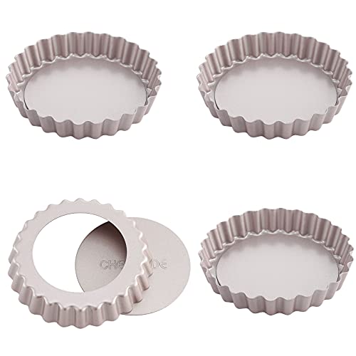 Mini Tart Pan Set