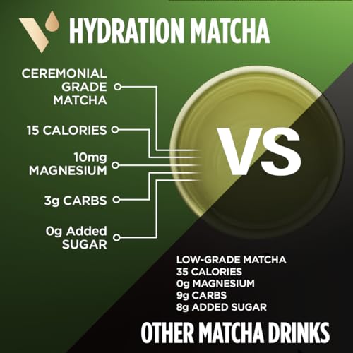 Hydration Matcha Instant Packets w