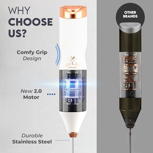 Powerful Frother Wand AA Batteries Included