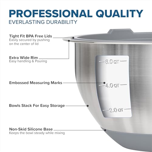 Mixing Bowls Set