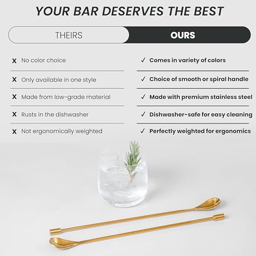 Bar Mixing Spoon Set