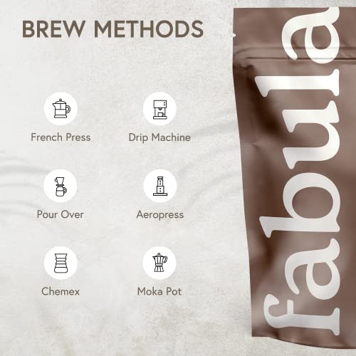 Low Acid Coffee (12 Ounce)