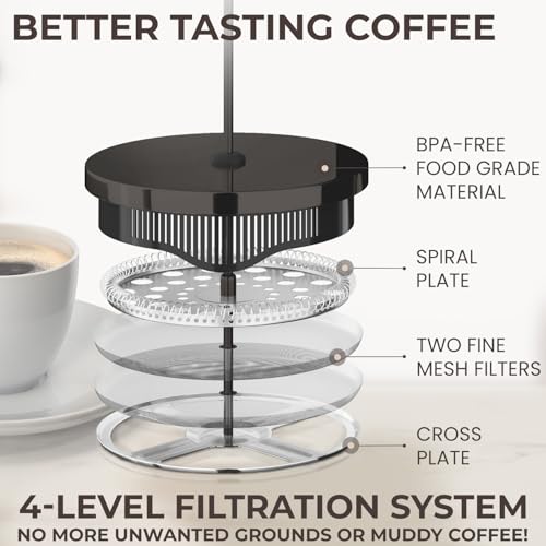 Stainless Steel French Press Coffee Maker 34 oz