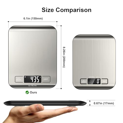 Smart Food Kitchen Scale with Nutritional Calculator