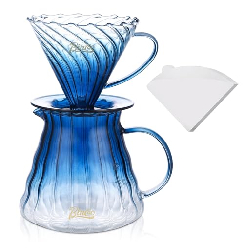 Pour Over Coffee Maker Set with Dripper Size 02