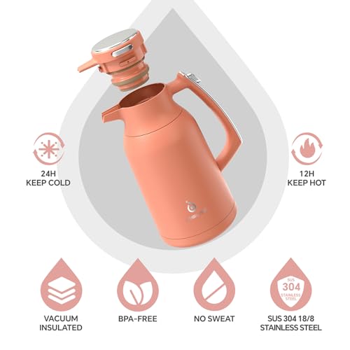 Thermal Coffee Carafe 68oz