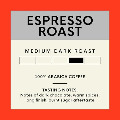 Espresso Roast K (80 Count)