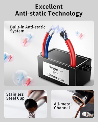 64mm Flat Burr Coffee Grinder