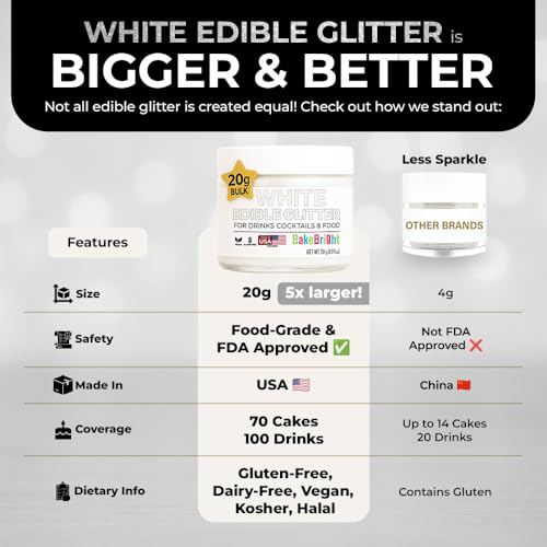 Bulk 20g White Edible Glitter for Drinks