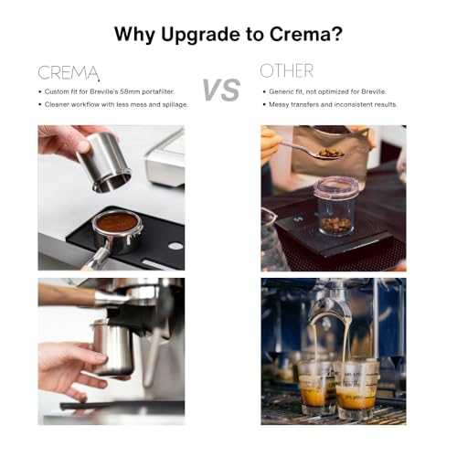 Coffee Products 58mm Dosing Cup