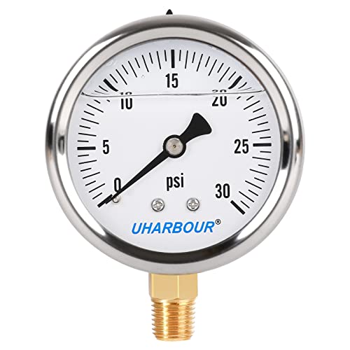Glycerin Pressure Gauge 0