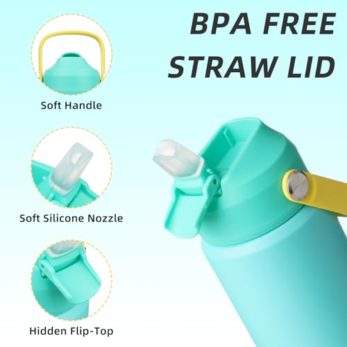18oz Insulated Water Bottle