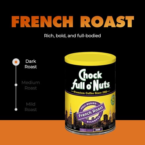 Ground Coffee (61.8 Ounce)