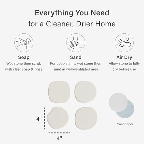 Home Stone Coasters Set