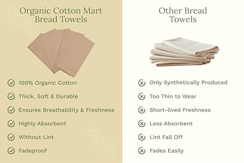 Beige Flour Sack Tea Towels (5 Count)