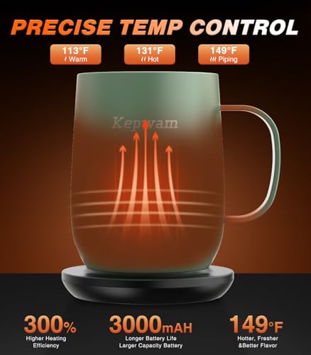 Self Heating Coffee Mug T2