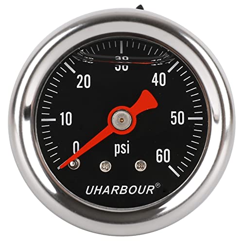 Glycerin Pressure Gauge 0