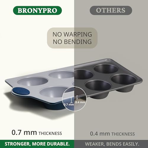 2-Pack 6-Cup Non Toxic Nonstick Ceramic Jumbo Muffin Pan & Cupcake Tin, PFOA & PFOA Free, Rust-Resistant Aluminized Steel, Oven Safe, Blue (2 Count)