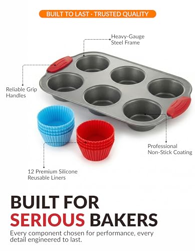 Non Stick Steel 6 Cup Muffin Pan with Silicone Handles and Reusable Liners