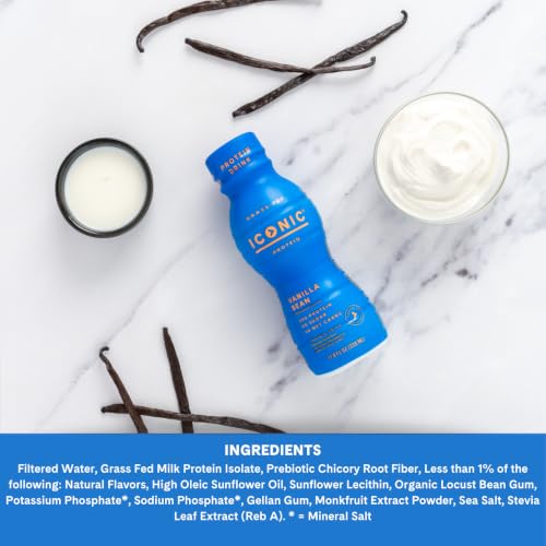 Protein Drinks (138 Fl Oz)