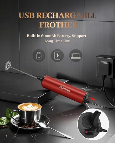 Rechargeable Milk Frother with Cover