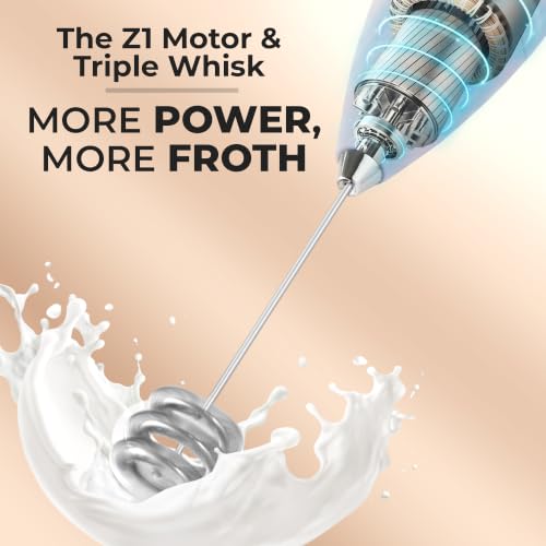 Powerful Milk Frother Wand With Duracell Batteries