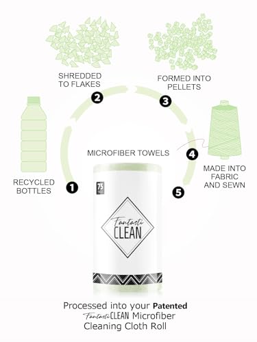 Microfiber Cleaning Cloth Roll (75 Count)