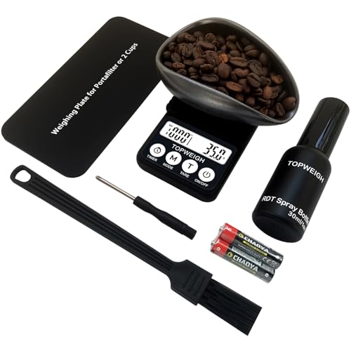 Waterproof Espresso Scale Kit