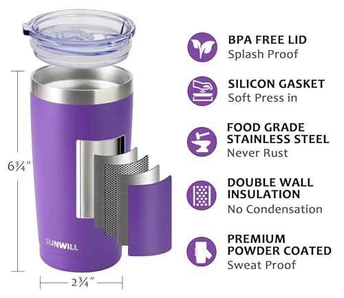 Travel Coffee Tumbler 20 oz