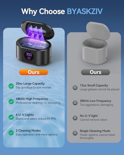 Ultrasonic Jewelry Cleaner