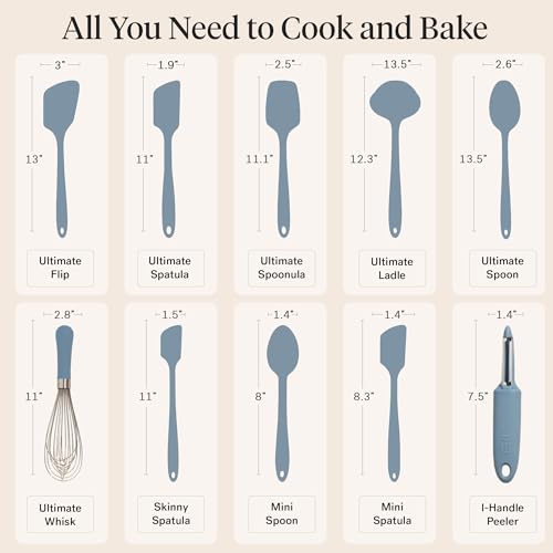 Get It Right 10 (10 Count)