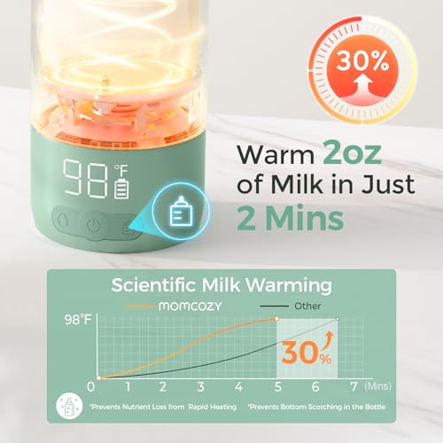 Portable Bottle Warmer for Breast Milk