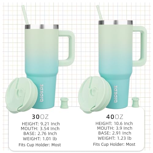 40 oz Insulated Tumbler with Handle & Straw