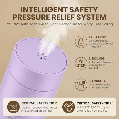 Portable Kettle