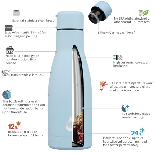 12 oz Small Water Bottle