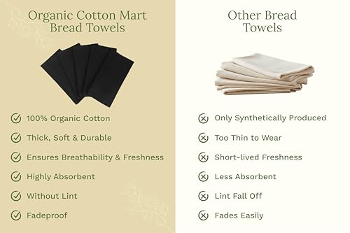 Black Flour Sack Tea Towels (5 Count)