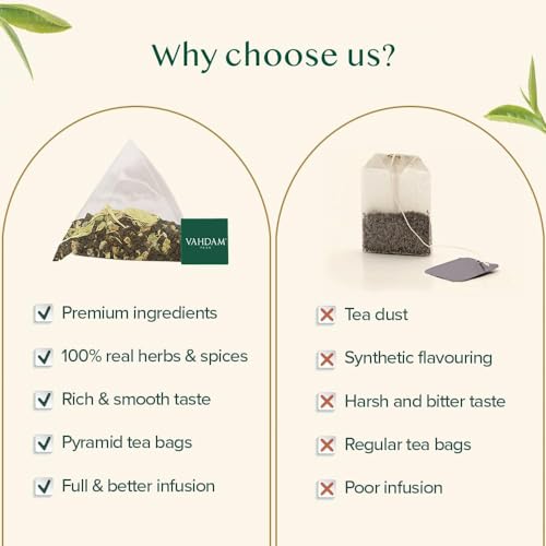 Cardamom Chai Teabags (30 Count)