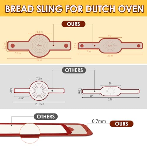 2 Pcs Silicone Bread Sling for Dutch Oven