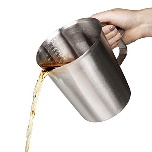 Measuring Cup