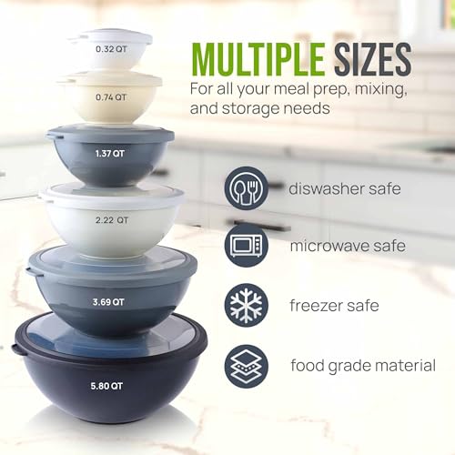 12 Piece Plastic Mixing Bowls with Leak (452.48 Count)