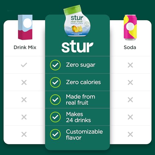 Liquid Water Enhancer (8.1 Fl Oz)