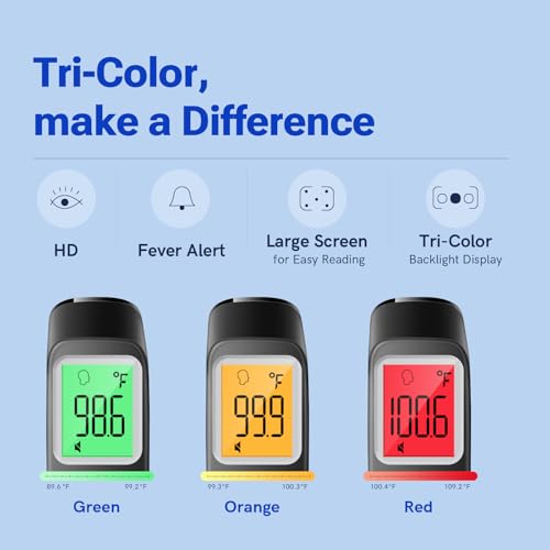 Touchless Thermometer for Kids and Adults