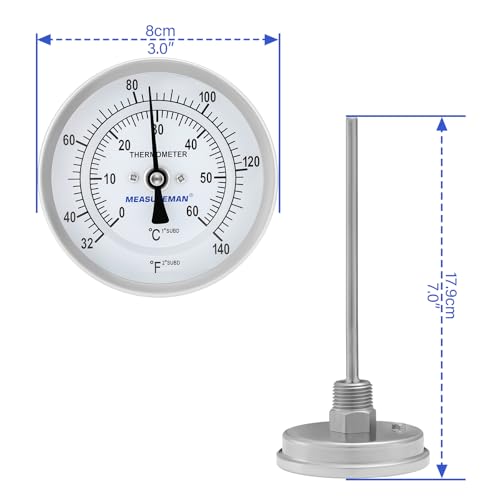 Fully Stainless Steel Bi