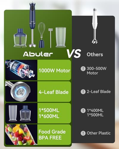 1000W 5 in 1 Immersion Blender Handheld BPA